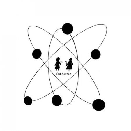 Gigi Perez - Chemistry